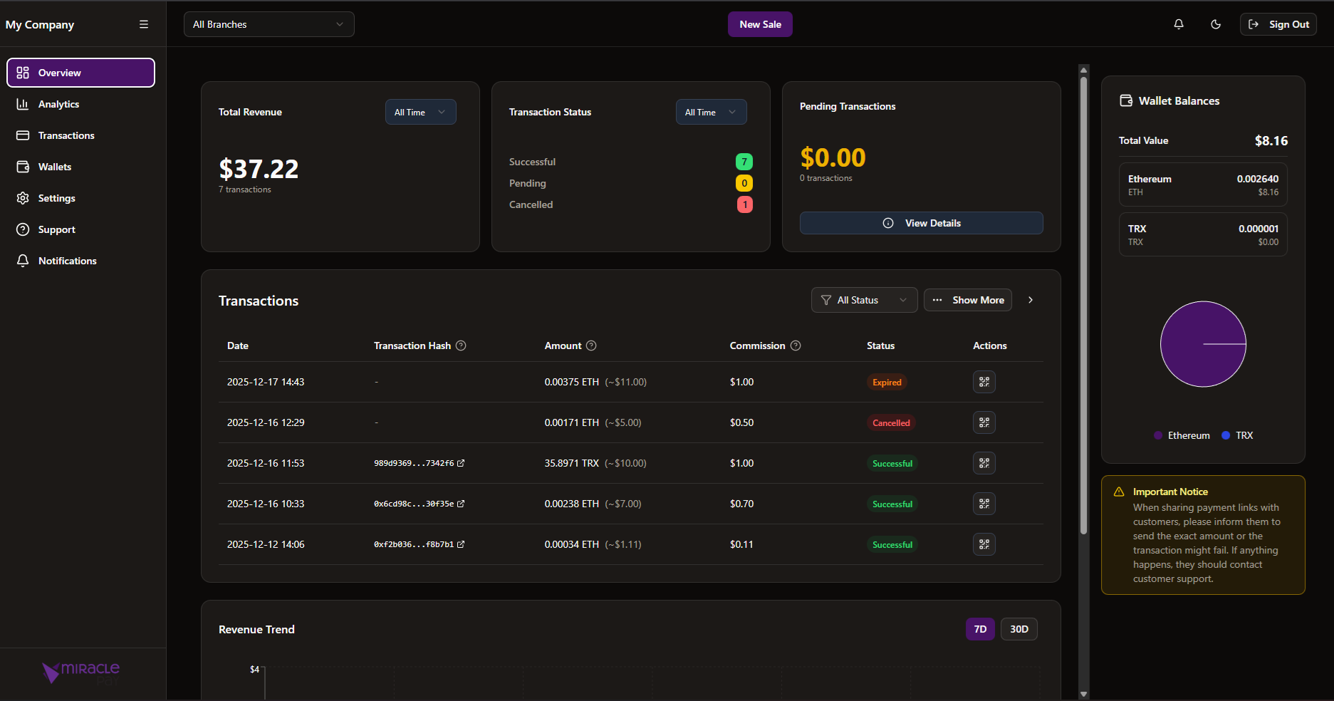 main page